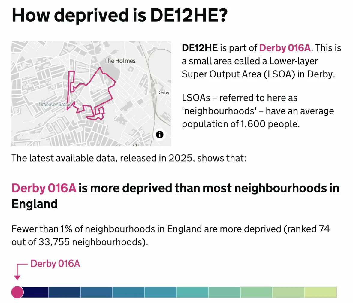 Derby 016A deprivation data — ranked 74 out of 33,755 neighbourhoods in England